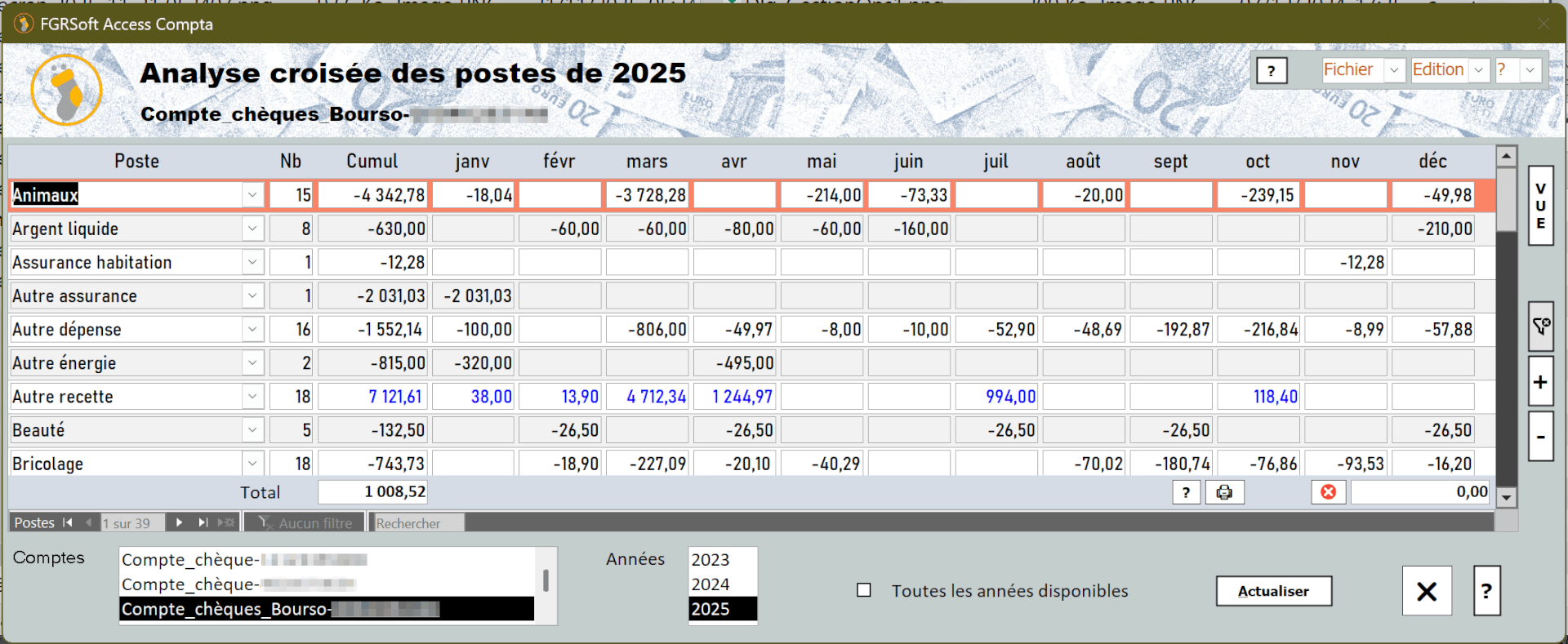 Fenêtre de l'analyse croisée annuelle ou mensuelle des postes